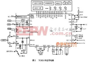 多功能數(shù)字萬用表集成電路TC821 核心架構(gòu)與典型應(yīng)用電路解析