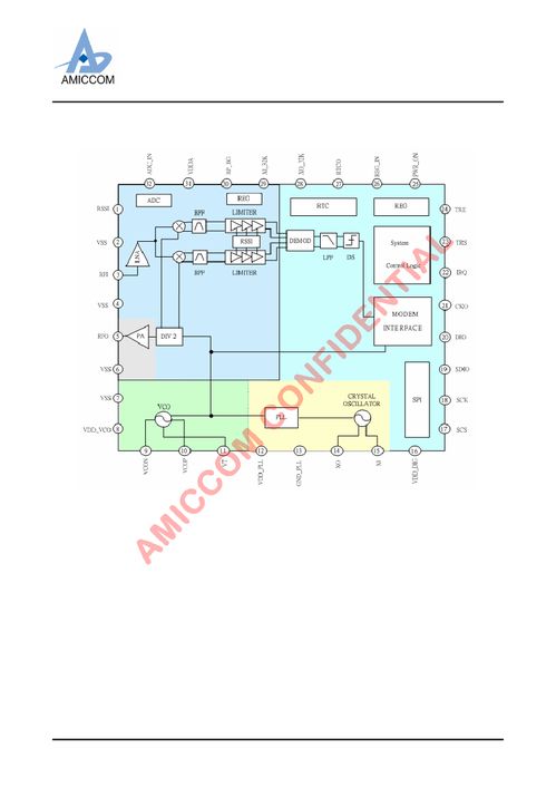 A7102C集成電路詳解 型號(hào)規(guī)格、PDF資料與可靠經(jīng)銷商推薦